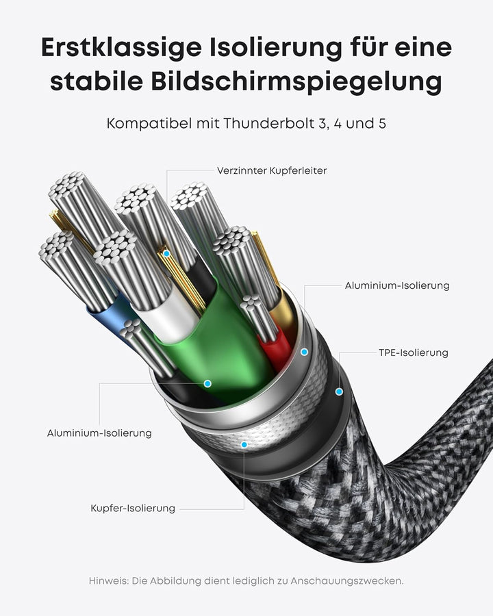 Anker HDMI-Kabel, 4K@60Hz HDR HDMI auf USB-C Kabel, ultraschnelles USB-C auf HDMI-Kabel aus Nylon ge