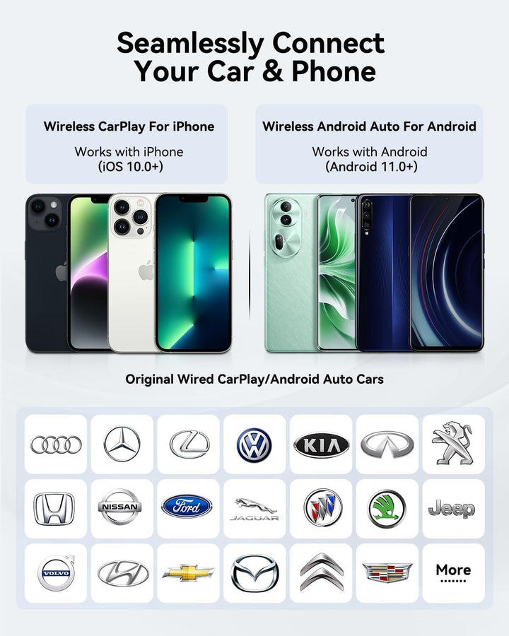 Wireless CarPlay &amp; Android Auto Adapter, Kabelloser CarPlay &amp; Android Auto Dongle, Plug &amp; Play USB A
