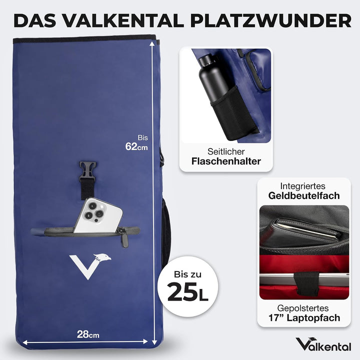Valkental® 3in1 Fahrradtasche [Bis 25L] - Das Original - Geeignet als Gepäckträgertasche, Rucksack u
