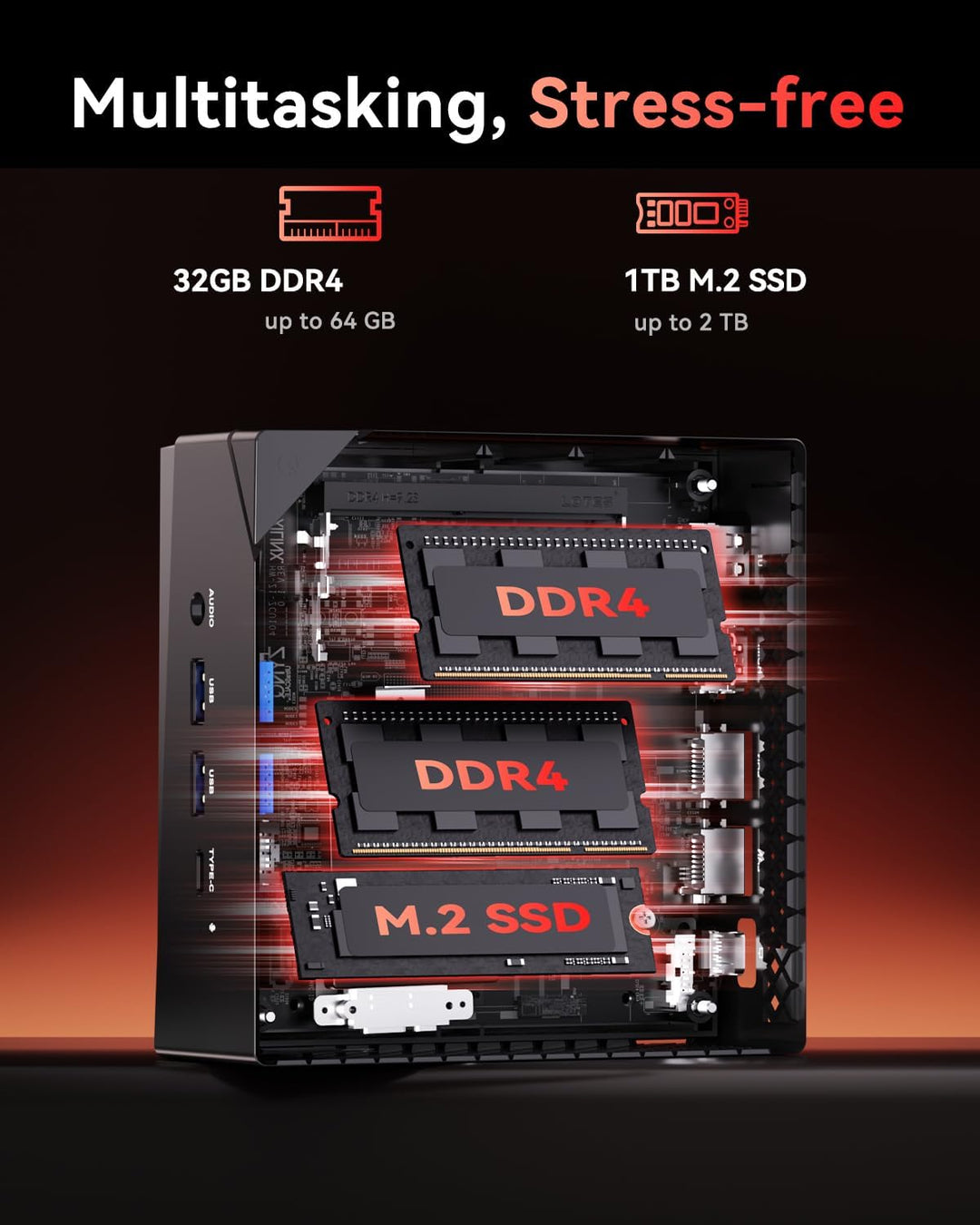 NiPoGi AM06 PRO Mini PC 32 GB DDR4 1 TB M.2 SSD, АMD Ryzen 5 7430U, 6C/ 12T