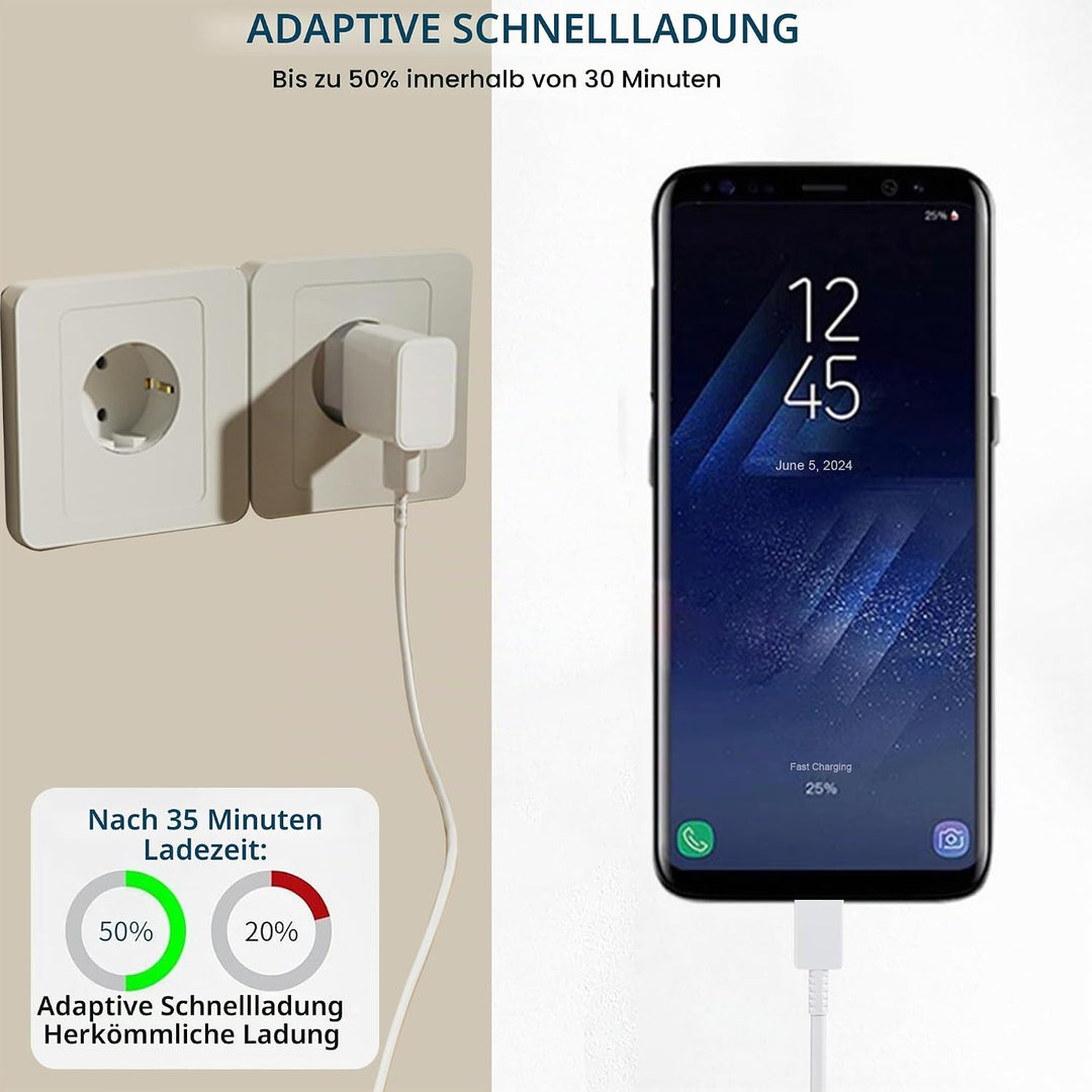 2er-Pack Ladegerät mit 2m Ladekabel USB Typ-C für Samsung Galaxy S21 S20 S10 S9 S8 A13 A14 A15 A20 A