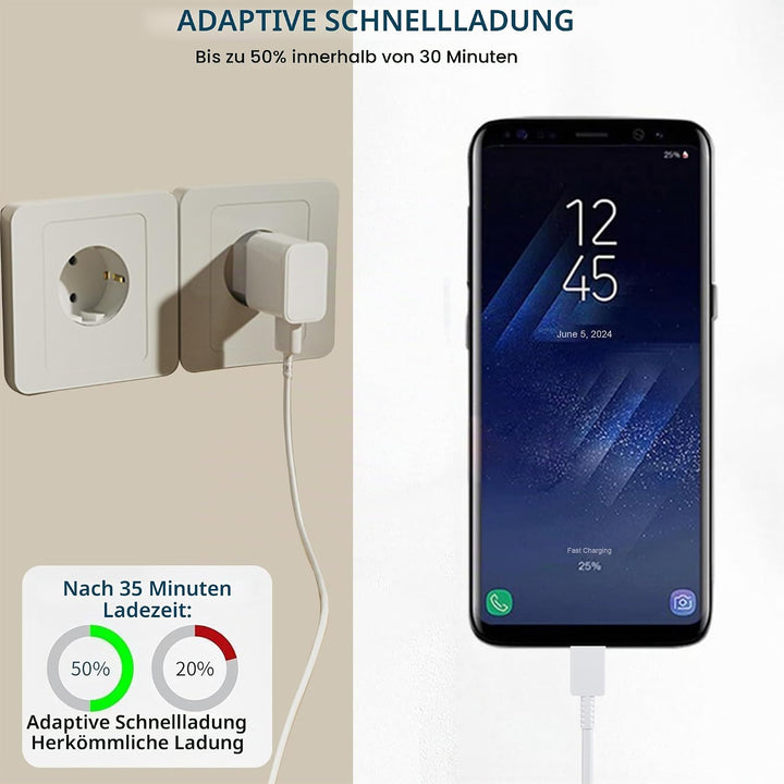 2er-Pack Ladegerät mit 2m Ladekabel USB Typ-C für Samsung Galaxy S21 S20 S10 S9 S8 A13 A14 A15 A20 A