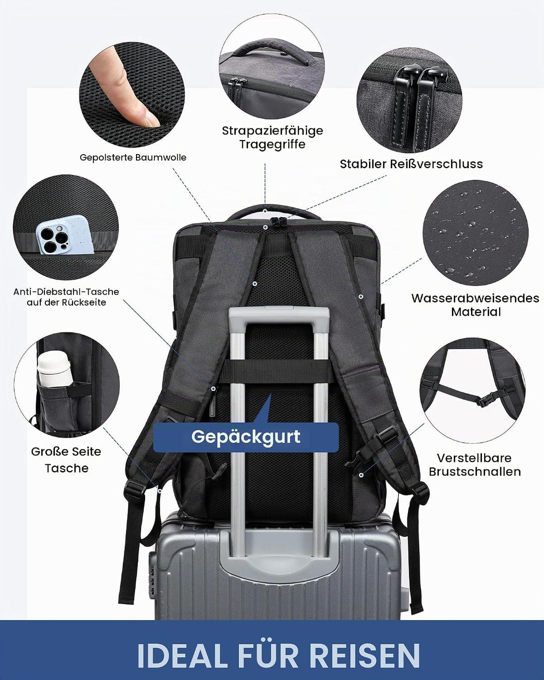 LOVEVOOK 45L Reiserucksack Handgepäck Flugzeug Gross, 18 Zoll Laptop Rucksack Travel Backpack Carry