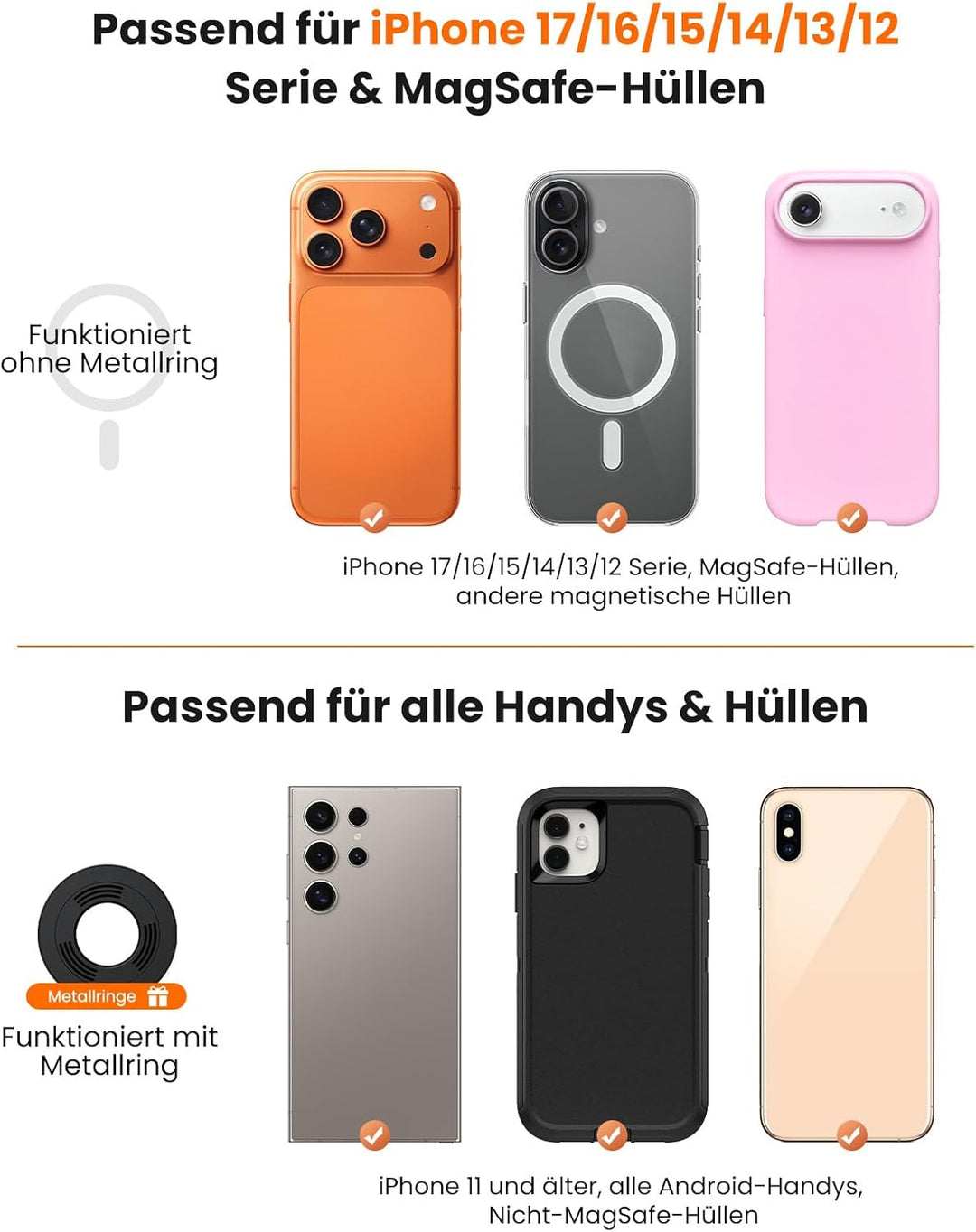 M07 Magnetische Handyhalterung Auto für MagSafe, Zinklegierung Gelenk, Saugnapf Auto Halterung mit A