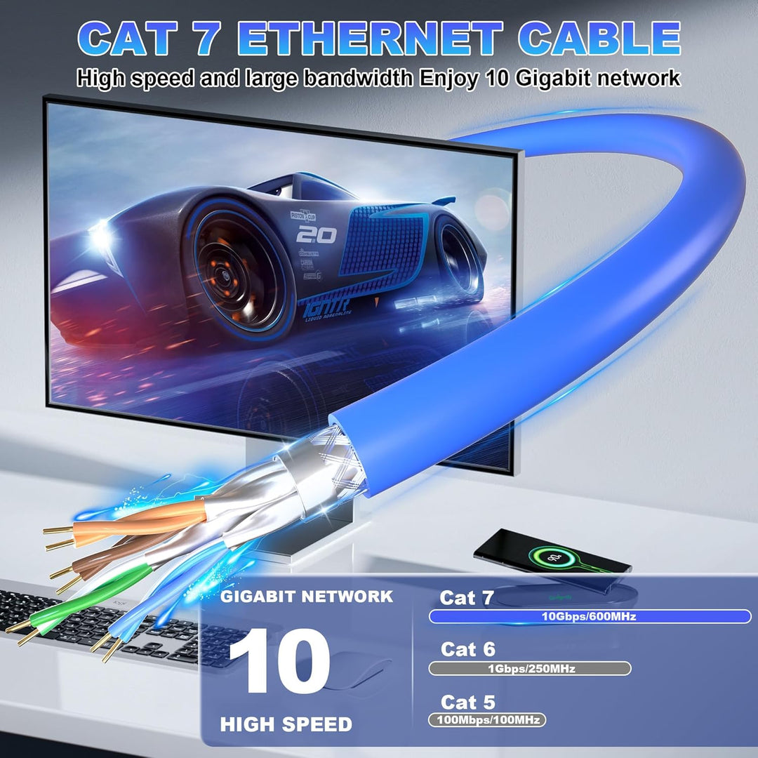 CAT7 SFTP Dreifach Geschirmt Netzwerkkabel 100m (20 freie RJ45-Stecker), Aussen Wasserdicht Direct B