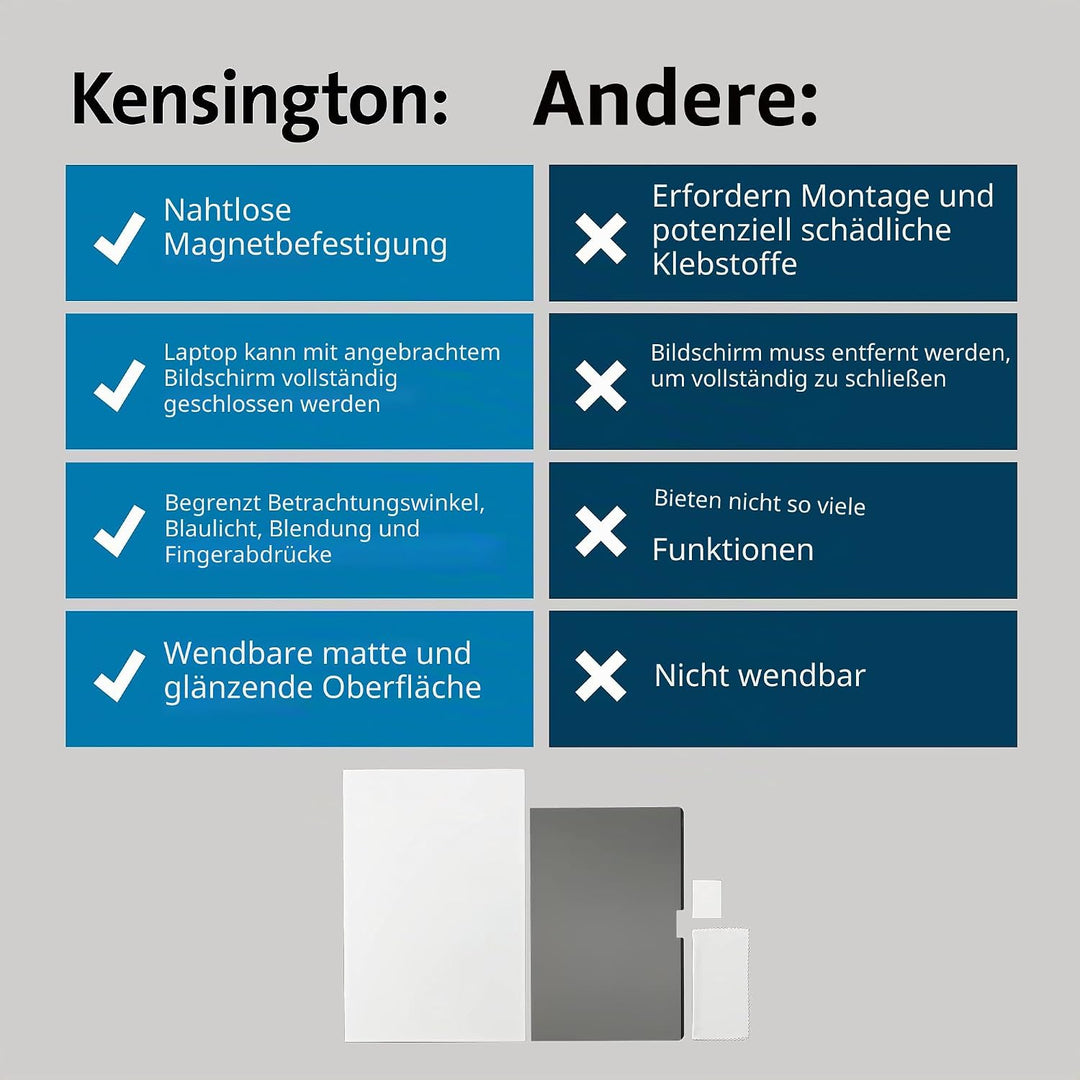 Kensington MP14 MacBook Magnetischer Sichtschutz für 35,6 cm (14 Zoll) MacBook Pro Moderne 14" MacBo