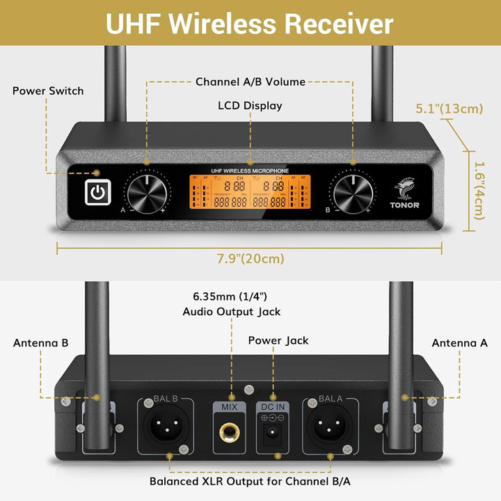 TONOR Duales UHF Mikrofon Kabellos Set mit 2 Bodypack Transmitter/Headset/Lavalier Wireless Micropho