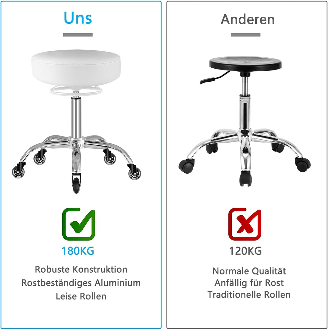 Rollhocker Höhenverstellbar 180 kg Belastbarkeit (Weiss) | 50-62 cm höhenverstellbar, PU-Leder, 360°