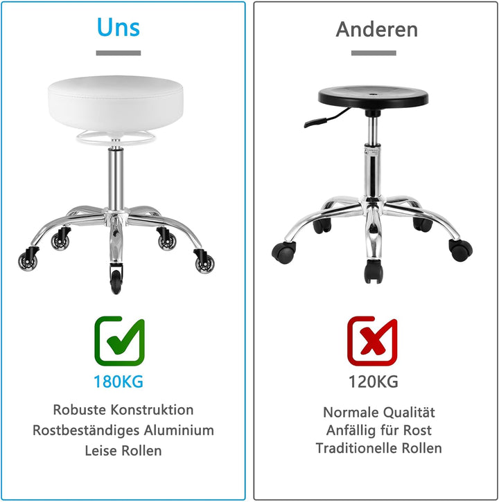 Rollhocker Höhenverstellbar 180 kg Belastbarkeit (Weiss) | 50-62 cm höhenverstellbar, PU-Leder, 360°