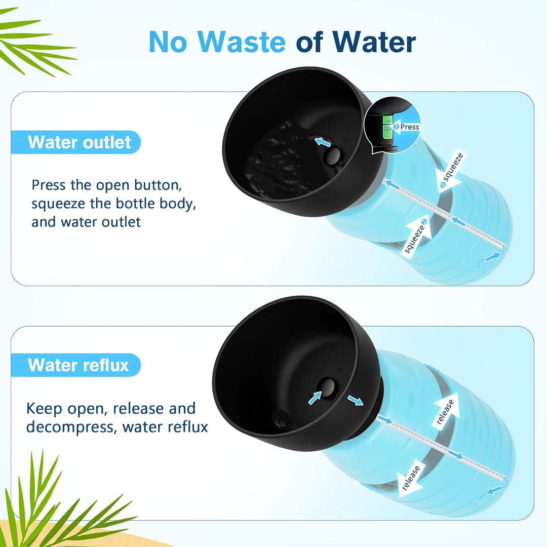 pecute Trinkflasche Hunde für Unterwegs, Hundetrinkflasche Silikon Wasserflasche Hund mit Faltbarer