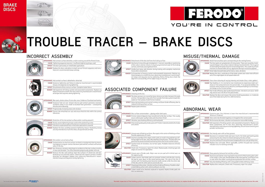Ferodo DDF1645 PREMIER Bremsscheibe - (2 Stück)