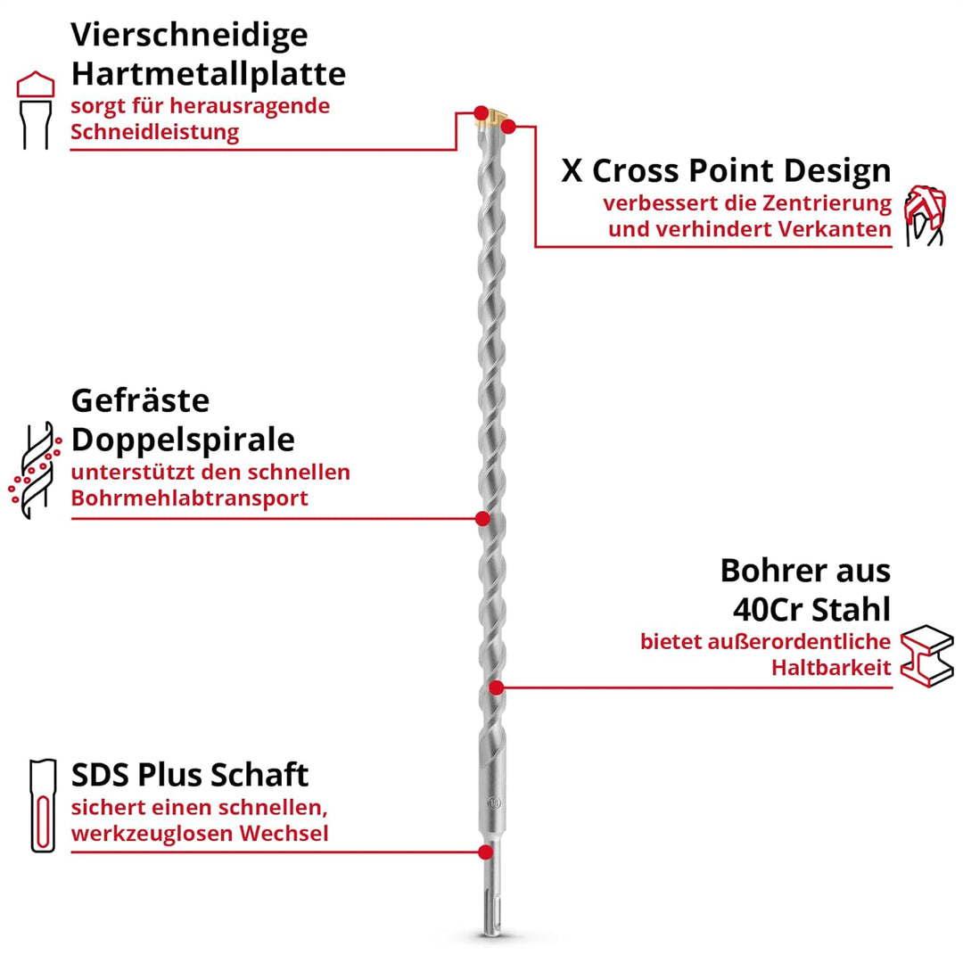 kwb SDS Plus Bohrer, SDS Plus Hammerbohrer (Ø 18 mm x 460/400 mm, mit extrem schneller Hartmetall 4X