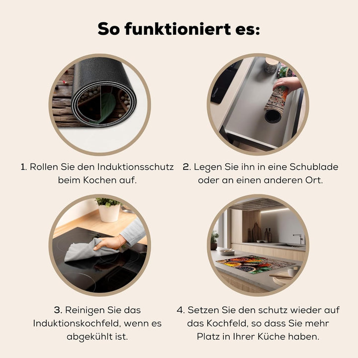 KitchenYeah© Herdabdeckplatte Einteilig Küche Ceranfeld Abdeckplatte Cerankochfeld Abdeckung Indukti