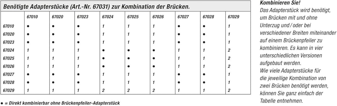 67020 - NOCH - Stahlbrücke Laser-Cut Bausatz, 37,2cm lang
