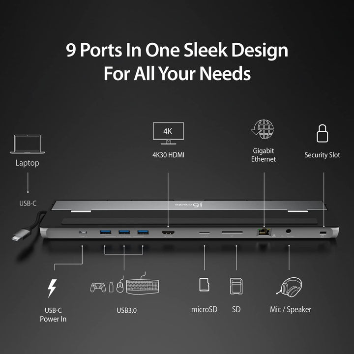 j5create USB-C 4K HDMI Dockingstation (9-in-1), 4K HDMI, 5Gbps USB-A x3, Kartenleser, PD 100W, Gigab