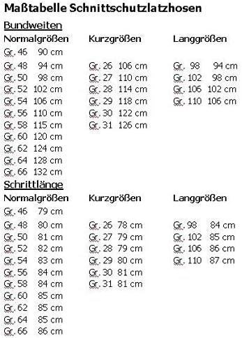SWS – Hose von Schutz, schnittfest, Gr. 52