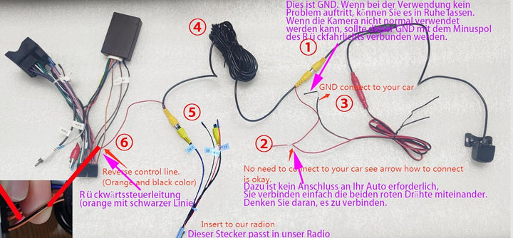Autoradio 1080P AHD Rückfahrkamera