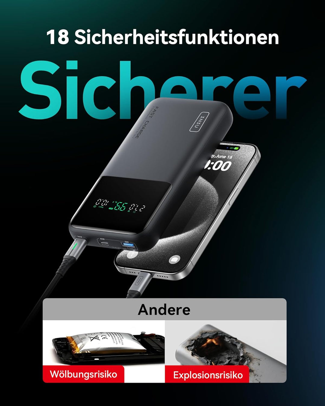 INIU Power Bank, 27000mAh 140W Power Bank Klein Aber Stark USB C Input & Output for Phone & Laptop,