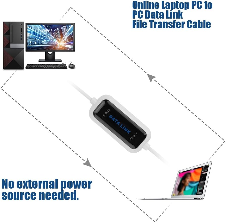 Datenkabel USB 2.0 PC zu PC Linkkabel,High-Speed USB 2.0 Link-Kabel Daten Kabel Verbindungskabel,USB