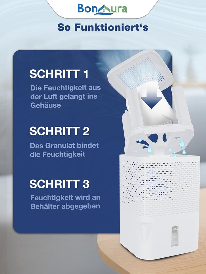 BonAura® AirOne Luftentfeuchter ohne Strom bis 23m² I 360° Belüftung I Raumentfeuchter mit Ausgiesse