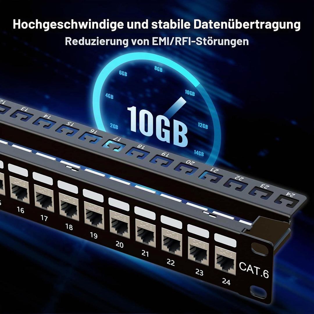 iwillink 24 Port RJ45 Durch Kupplung 1U Cat6 Patchpanel STP geschirmt 19 Zoll mit Rückleiste, Wandha