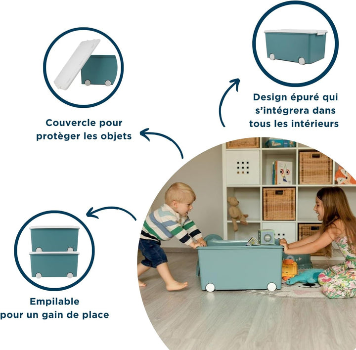 THERMOBABY Aufbewahrungsbox Playbox – Medium 26 l – 3 Aufbewahrungsboxen – Aufbewahrungsbox aus Kuns