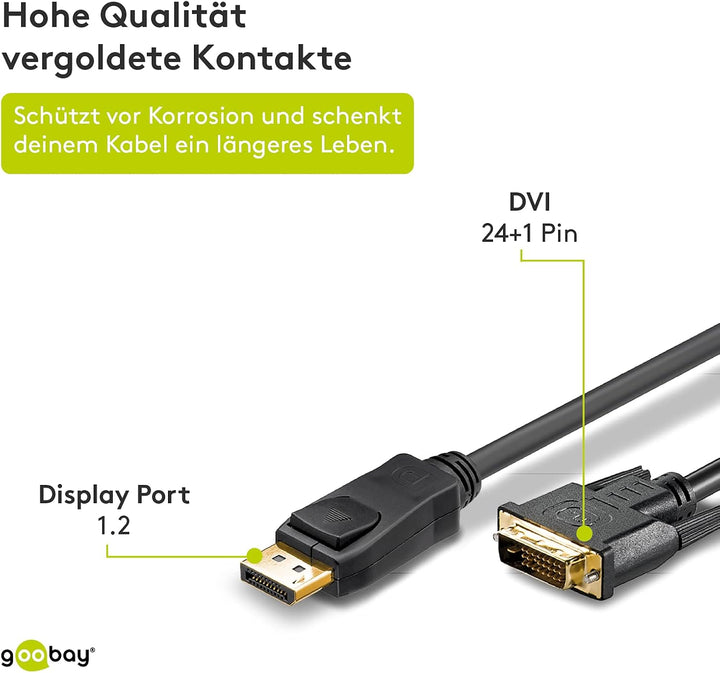 Goobay 51963 DisplayPort/DVI-D Adapterkabel, 1.2 5 Meter, 5 Meter