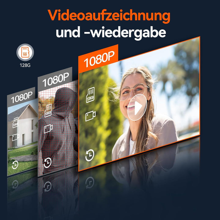 TMEZON WLAN Video Türsprechanlage mit Türöffner,1080P HD Türklingel mit Kamera,7-Zoll-Farb-Touchscre