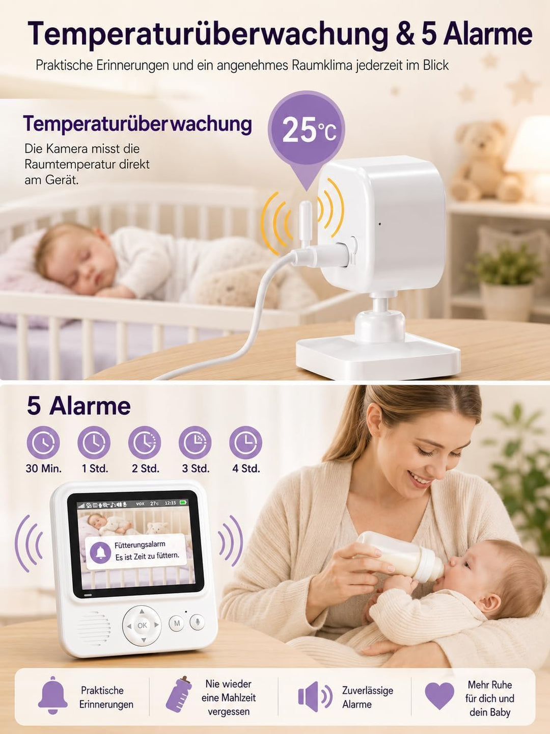 BURNNOVE Babyphone mit Kamera ohne WLAN, 2,8 Zoll IPS 720P, 96H VOX | Split Screen, Bewegungserkennu
