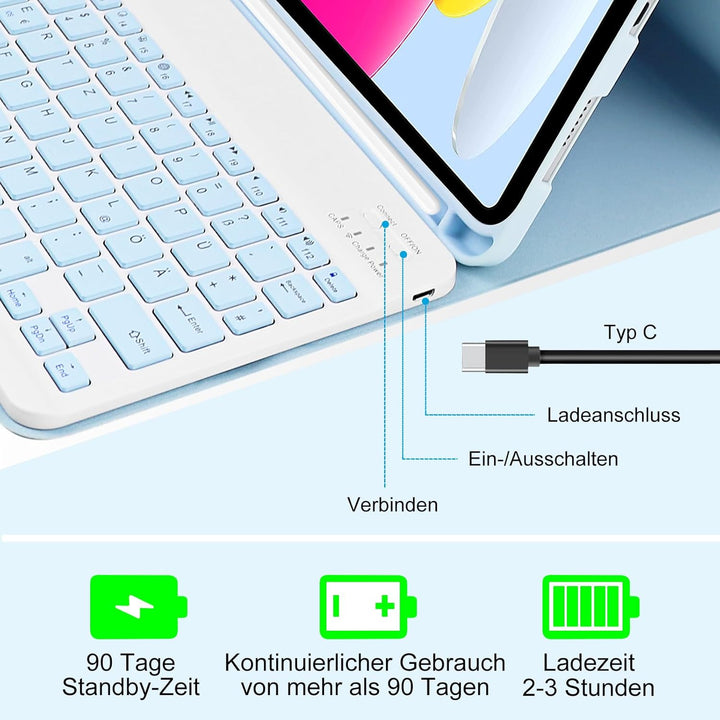 Tastatur hülle für iPad 10. Generation 2022 (10,9 Zoll), Deutschland QWERTZ Layout Drahtlose Abnehmb