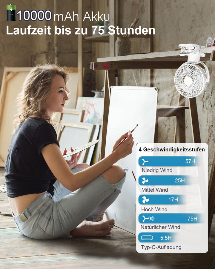 360° Oszillierend Clip Ventilator mit Fernbedienung - 10000mAh Akku USB Tischventilator Tragbarer -