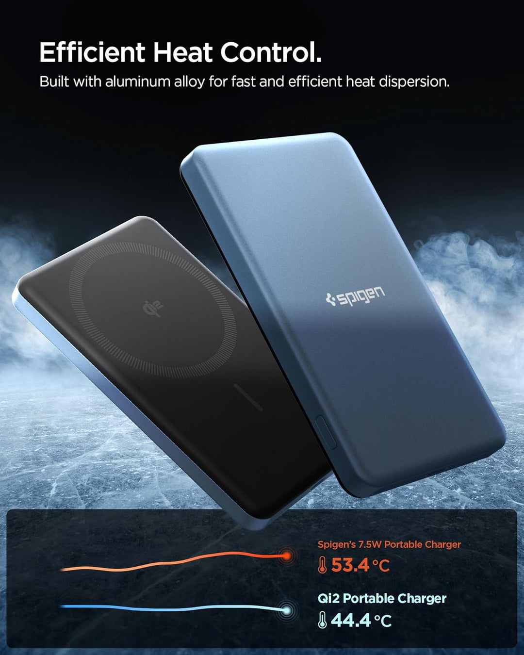 Spigen Essential Qi2 MagSafe Powerbank 5000mAh 22,5W Magnetische Kabellose Powerbank Ladegerät für i