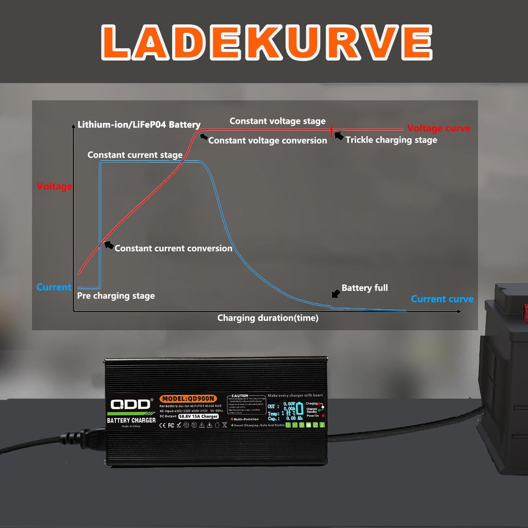 QDD 58,8 V 15 A Li-Ionen-Akkuladegerät mit OLED-Display, DC XT60-Stecker, verwendet für 14S 52 V Lit