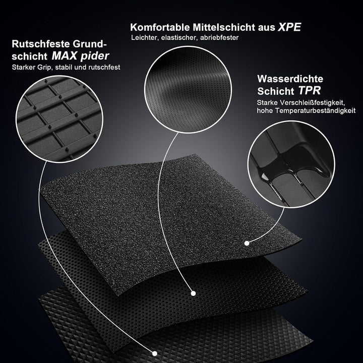 ECOZEN Fussmatten für Volvo XC40 2018-2026(Kraftstoffversion), Original 3D-Scan 3-lagiges TPE Gummim