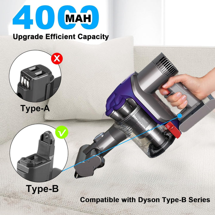 Energup 22.2V 4000mAh Akku für Dyson DC34 DC31 DC35 DC44 DC45 Handstaubsauge für Dyson Typ B Akku [N