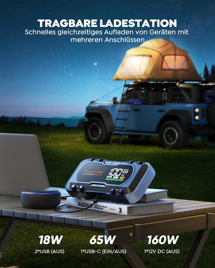 Starthilfe Powerbank 6000A, TREKURE 65W Schnellladung Auto Starthilfe Powerbank für All Benzin und 1