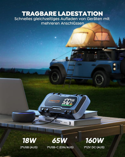 Starthilfe Powerbank 6000A, TREKURE 65W Schnellladung Auto Starthilfe Powerbank für All Benzin und 1