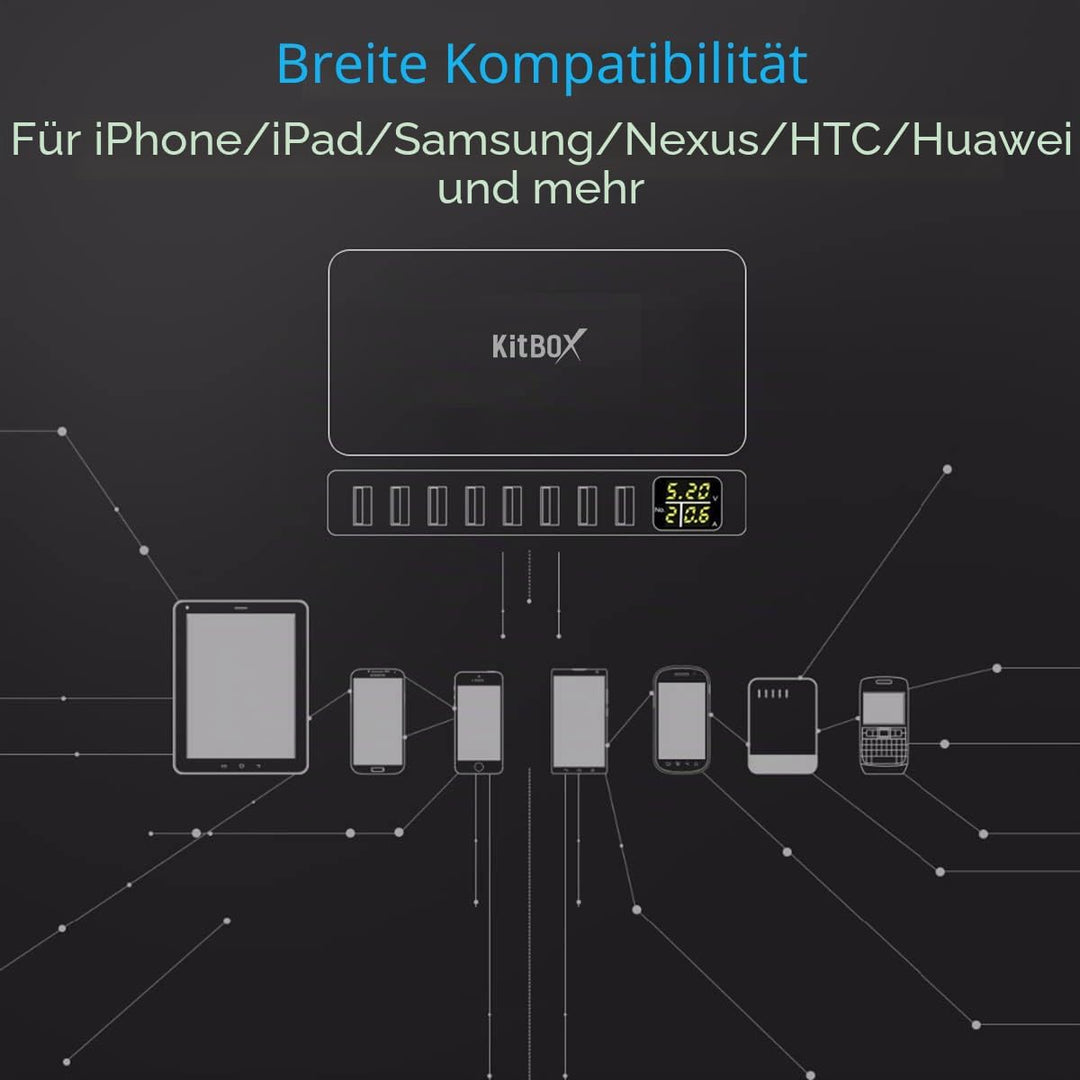 USB Ladegerät Mehrfach mit Display LED 40W USB Multi Ladegerät mit Stecker USB Ladeleiste Power Lade