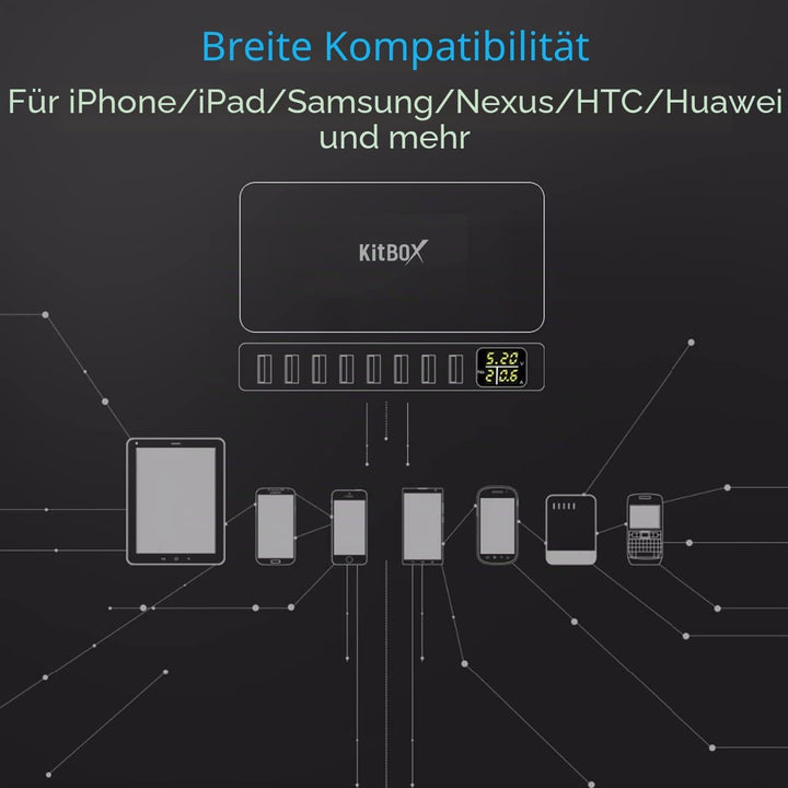 USB Ladegerät Mehrfach mit Display LED 40W USB Multi Ladegerät mit Stecker USB Ladeleiste Power Lade