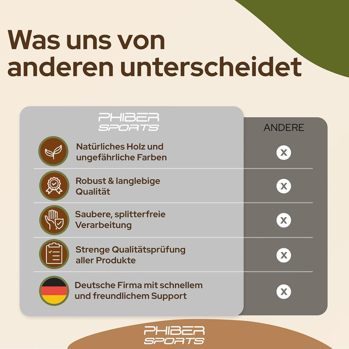PHIBER-SPORTS 4-in-1 Holz Spielesammlung: Wackelturm, Vier-in-Einer-Reihe, Tic Tac Toe & Mikado Kind