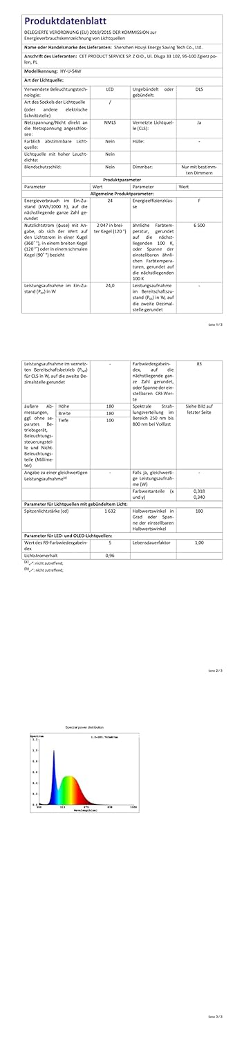 Roleadro 54w LED Poolbeleuchtung, RGB IP68 Pool Beleuchtungen Unterwasser Edelstahl Schale,Unterwass