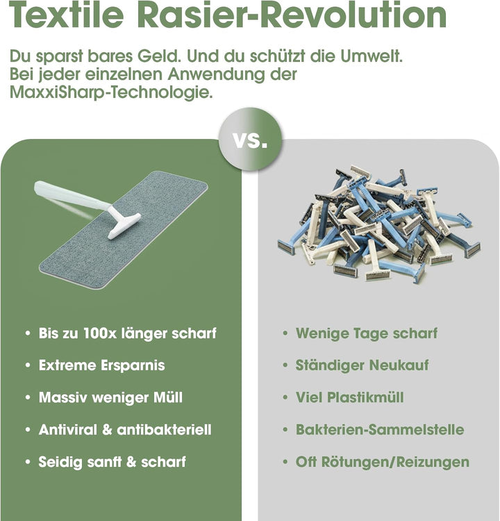 MaxxiSharp Rasierklingen Schärfer Pad – Patentiertes High Tech Textil – Verlängert Lebensdauer für E