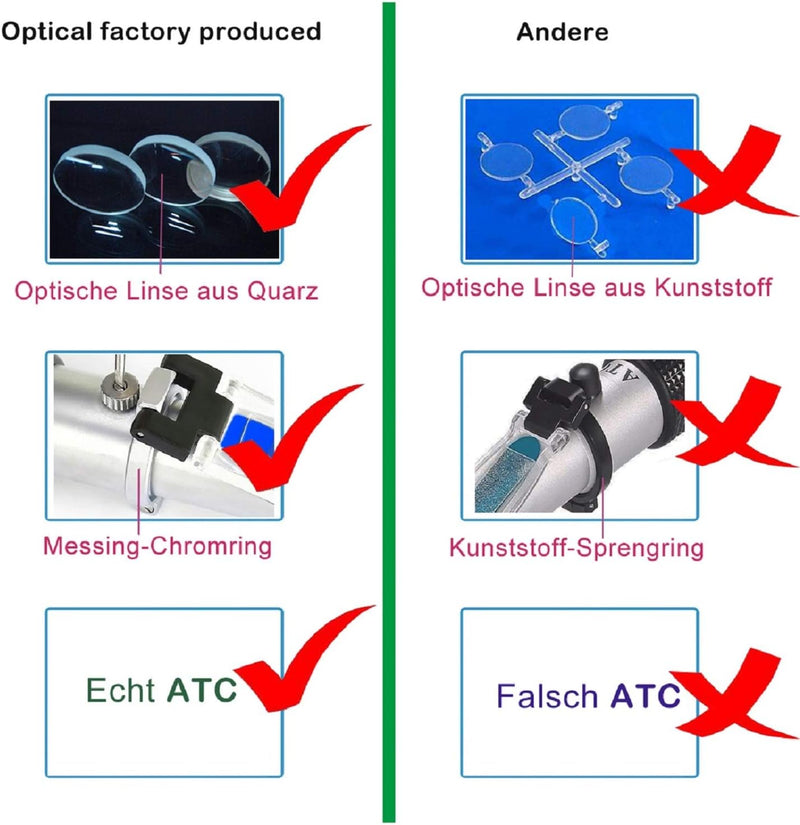HHTEC Imker Refraktometer Honig 58-90% Brix 10-32% Wasser Feucht Handrefraktometer für Honig Pflanze