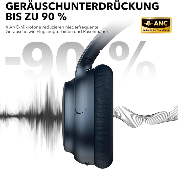 1Mii E700 Kabellose Bluetooth Over-Ear-Kopfhörer mit Active Noise Cancelling, Hi-Res Audio LDAC/aptX