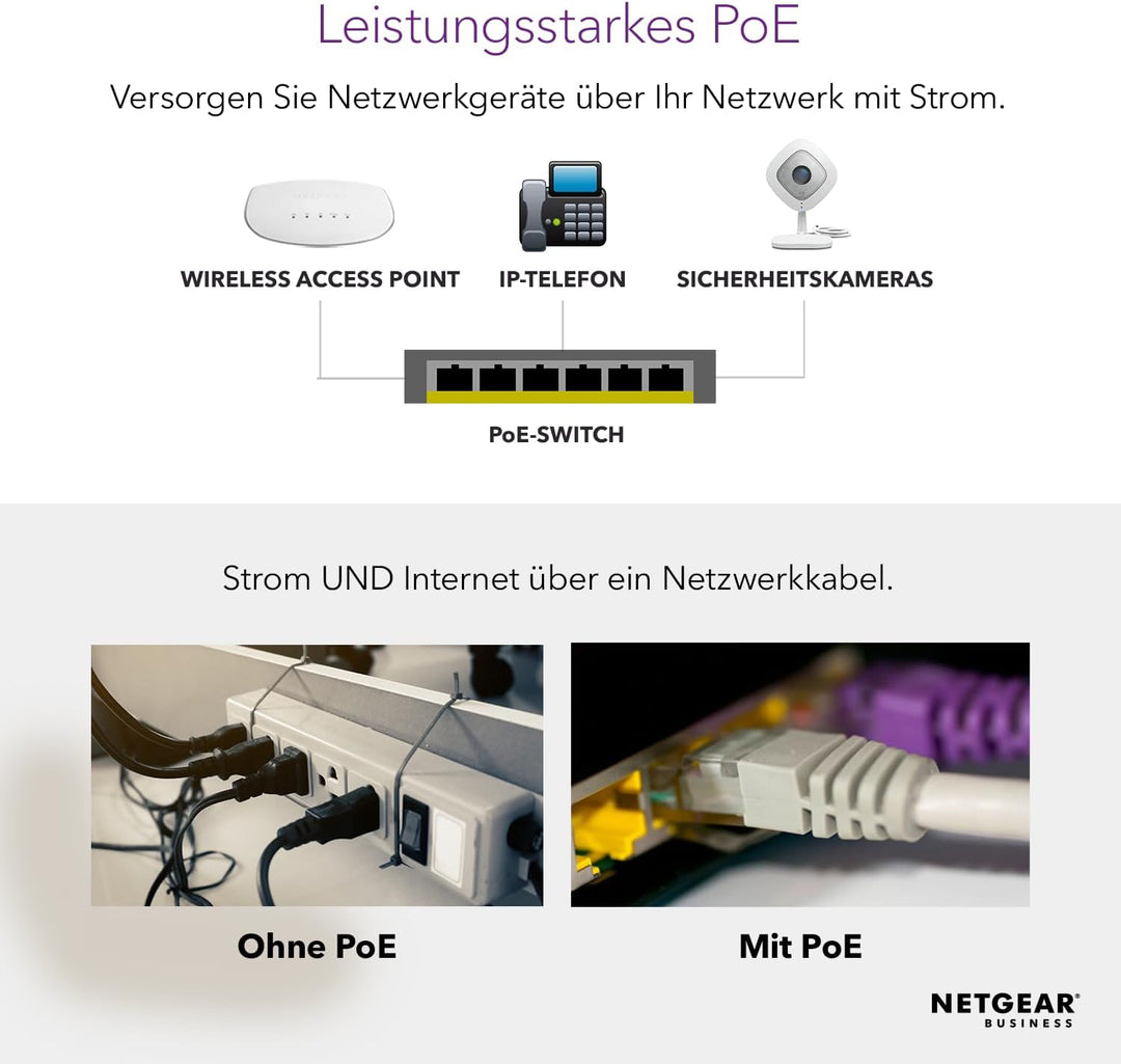 Netgear GS516PP 16 Port Gigabit Ethernet LAN PoE Switch (16x PoE+ 260W, Plug-and-Play Netzwerk Switc