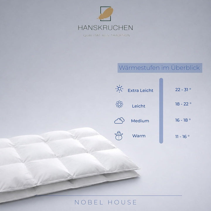 Hanskruchen Nobel House Luxus Daunendecke, Sommer, 90% Daunen / 10% Federchen, 240 x 220 cm, 240 x 2