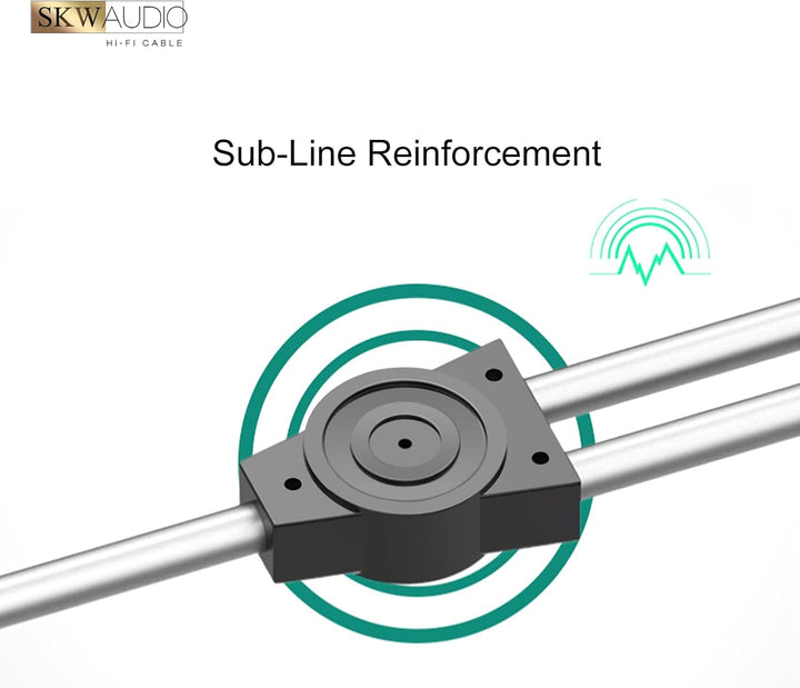 SKW Entry level 3.5mm Klinke auf 2 Cinch Y Splitter Stereo Audio Kabel (2M, Grau) 2M Entry level, 2M