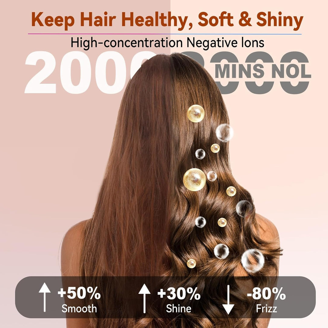 Thermal Brush 32mm, UKLISS Thermobürste Wärmebürste 3 in 1, Rundbürste Stylingbürsten mit 160-204℃,