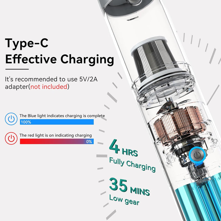 Minthouz Handstaubsauger Auto Staubsauger kabellos 17000Pa, 3-in-1 Autostaubsauger Schnurlos Wiedera