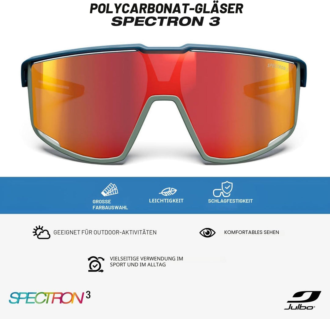 Julbo Unisex Fury Sunglasses Einheitsgrösse Dunkelblau / Grün, Einheitsgrösse Dunkelblau / Grün